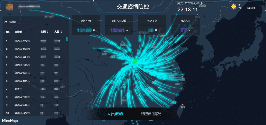 bifa必发(中国)旗下世纪高通助力西安上线“交通疫情防控作战图”